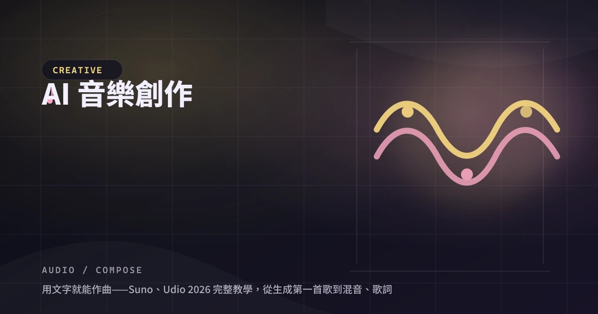 AI 音樂創作 — 封面