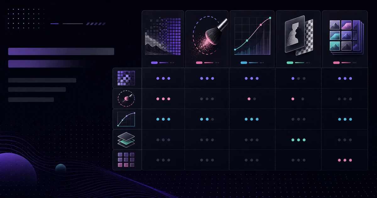 Mason AI Lab creative hero for AI photo editing tools