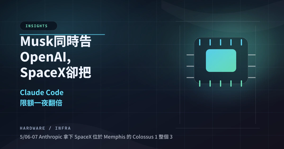 Musk 同時告 OpenAI,SpaceX 卻把 Colossus 1 借給 Anthropic——Claude Code 限額一夜翻倍