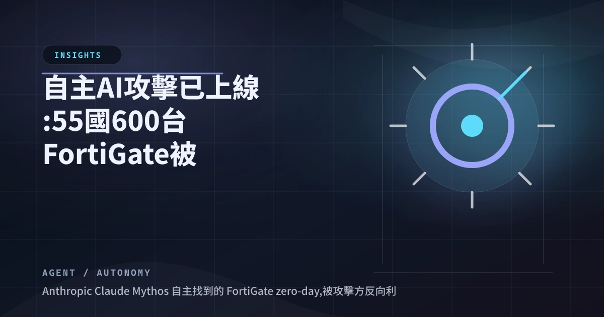 自主 AI 攻擊已上線：55 國 600 台 FortiGate 被 Claude Mythos 漏洞攻陷