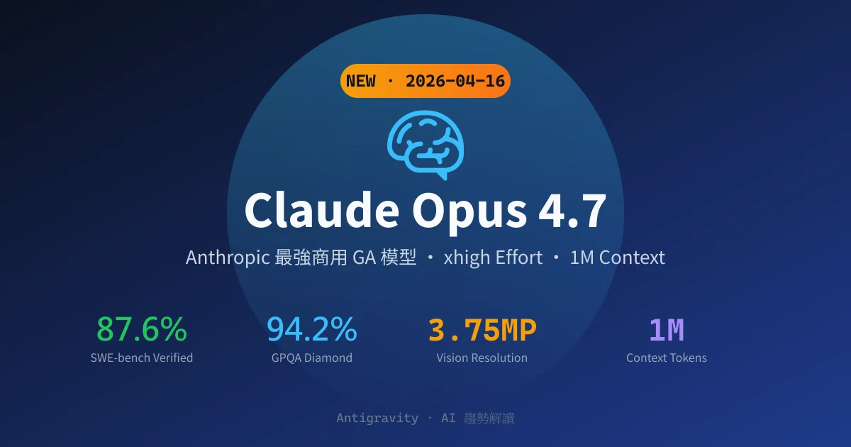 Claude Opus 4.7 正式發布完整解析