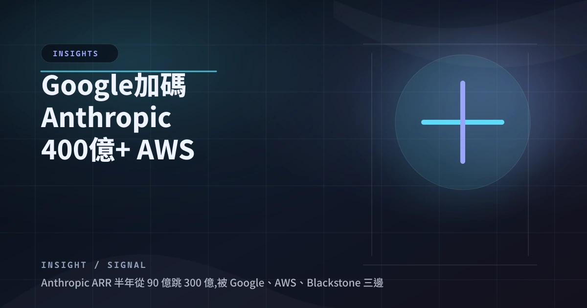 Google 加碼 Anthropic 400 億 + AWS 1000 億：中立 lab 神話正式破產