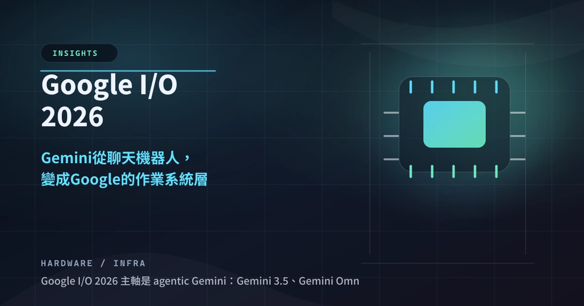 Google I/O 2026：Gemini 從聊天機器人，變成 Google 的作業系統層