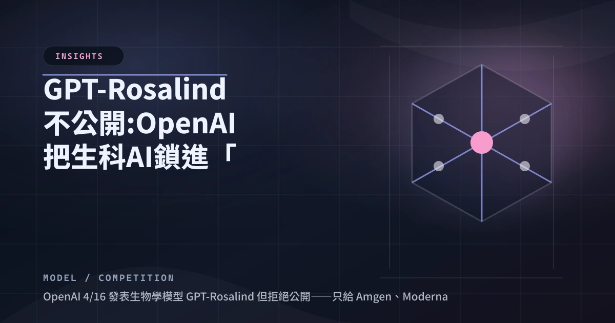 GPT-Rosalind 不公開：OpenAI 把生科 AI 鎖進「信任名單」，東西方哲學分歧浮現
