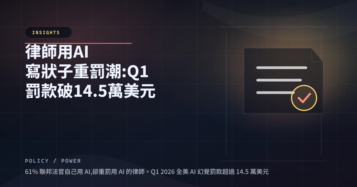律師用 AI 寫狀子重罰潮：Q1 罰款破 14.5 萬美元、內布拉斯加首例吊照