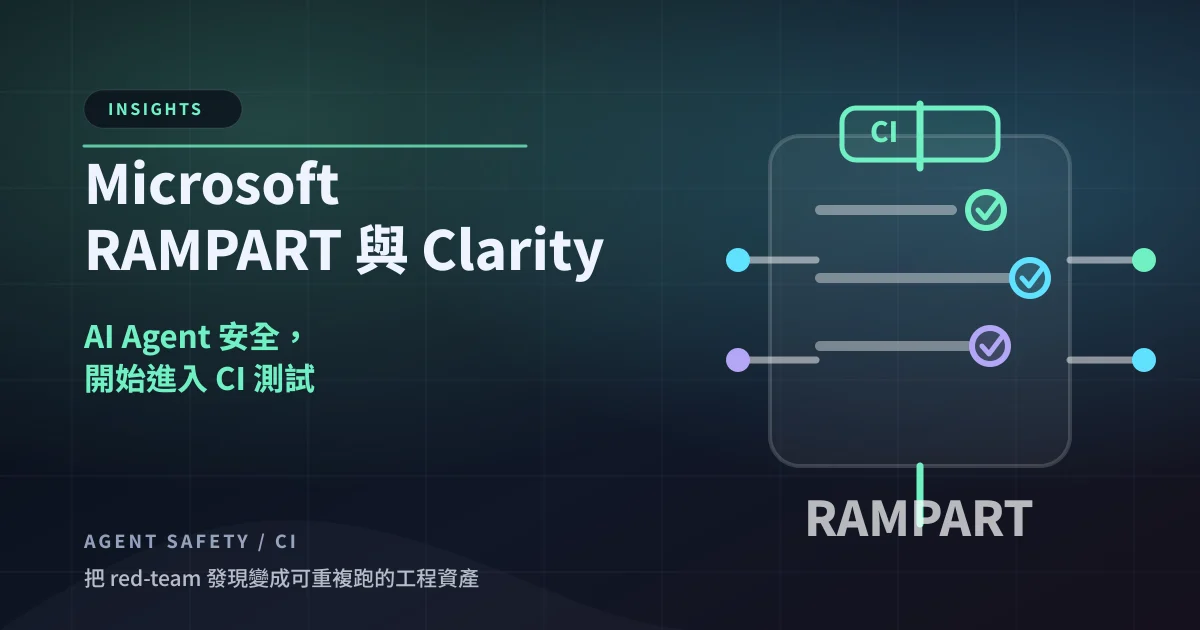 Microsoft RAMPART 與 Clarity：AI Agent 安全開始進入 CI 測試