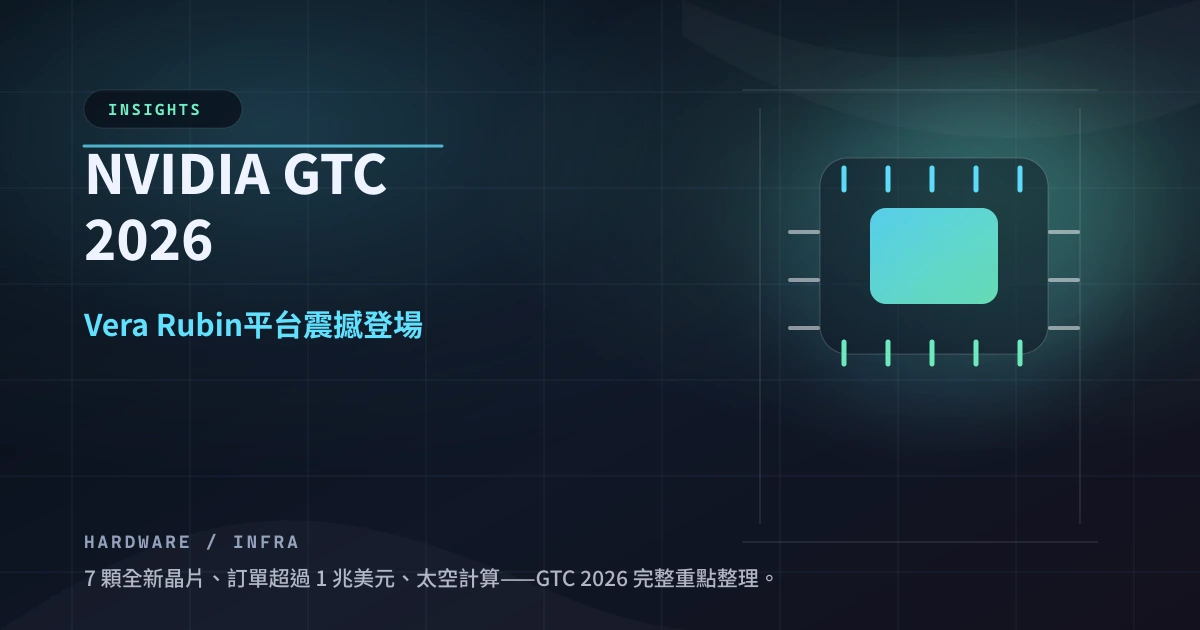 NVIDIA GTC 2026：Vera Rubin 平台震撼登場