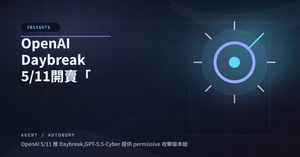 OpenAI Daybreak 5/11 開賣「permissive 紅隊」模型給銀行，Anthropic Mythos 路線正面對撞