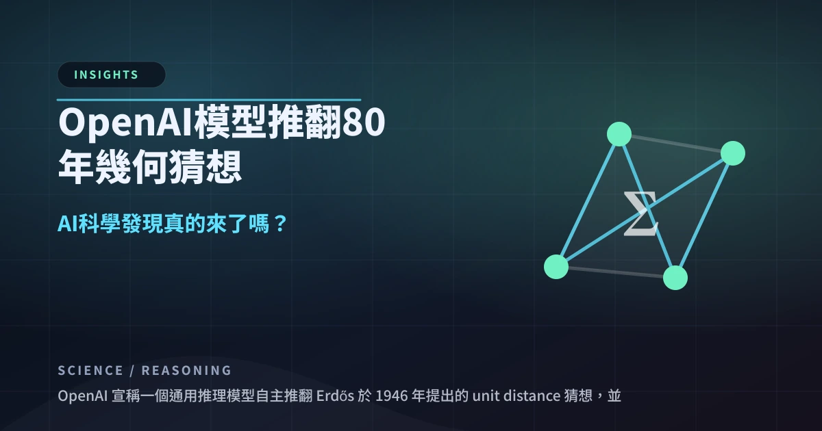 OpenAI 模型推翻 80 年幾何猜想：AI 科學發現真的來了嗎？