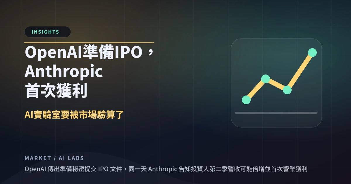 OpenAI 準備 IPO，Anthropic 首次獲利：AI 實驗室要被市場驗算了