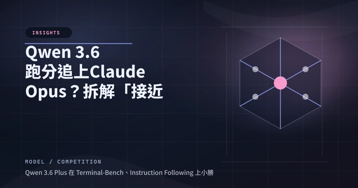 Qwen 3.6 跑分追上 Claude Opus？拆解「接近」這兩個字的三個陷阱