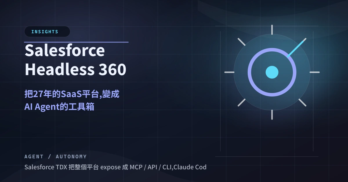 Salesforce Headless 360：把 27 年的 SaaS 平台，變成 AI Agent 的工具箱