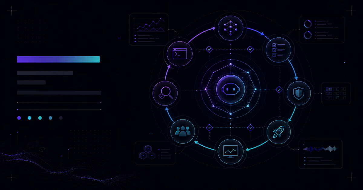 Mason AI Lab tech article hero for Agent Development Lifecycle 是什麼？AI Agent 從 demo 到 production 的流程