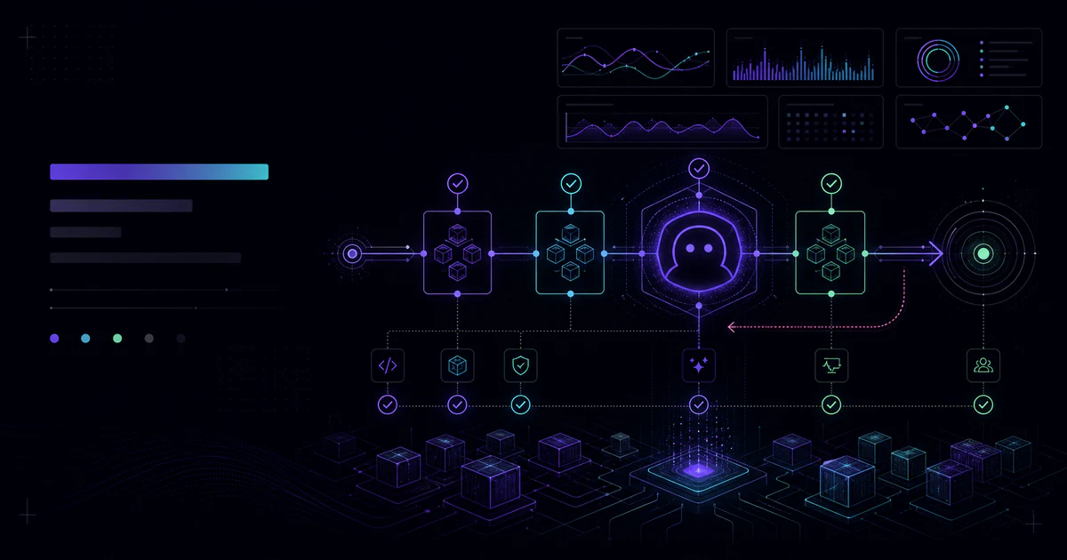 Mason AI Lab tech article hero for AI Agent Production 部署完整指南 2026:4 階段路徑 + 監控 + 成本守門
