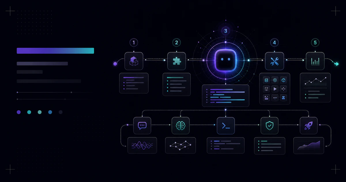 Mason AI Lab tech article hero for AI Agent 實作教學：從零打造你的第一個自主代理人