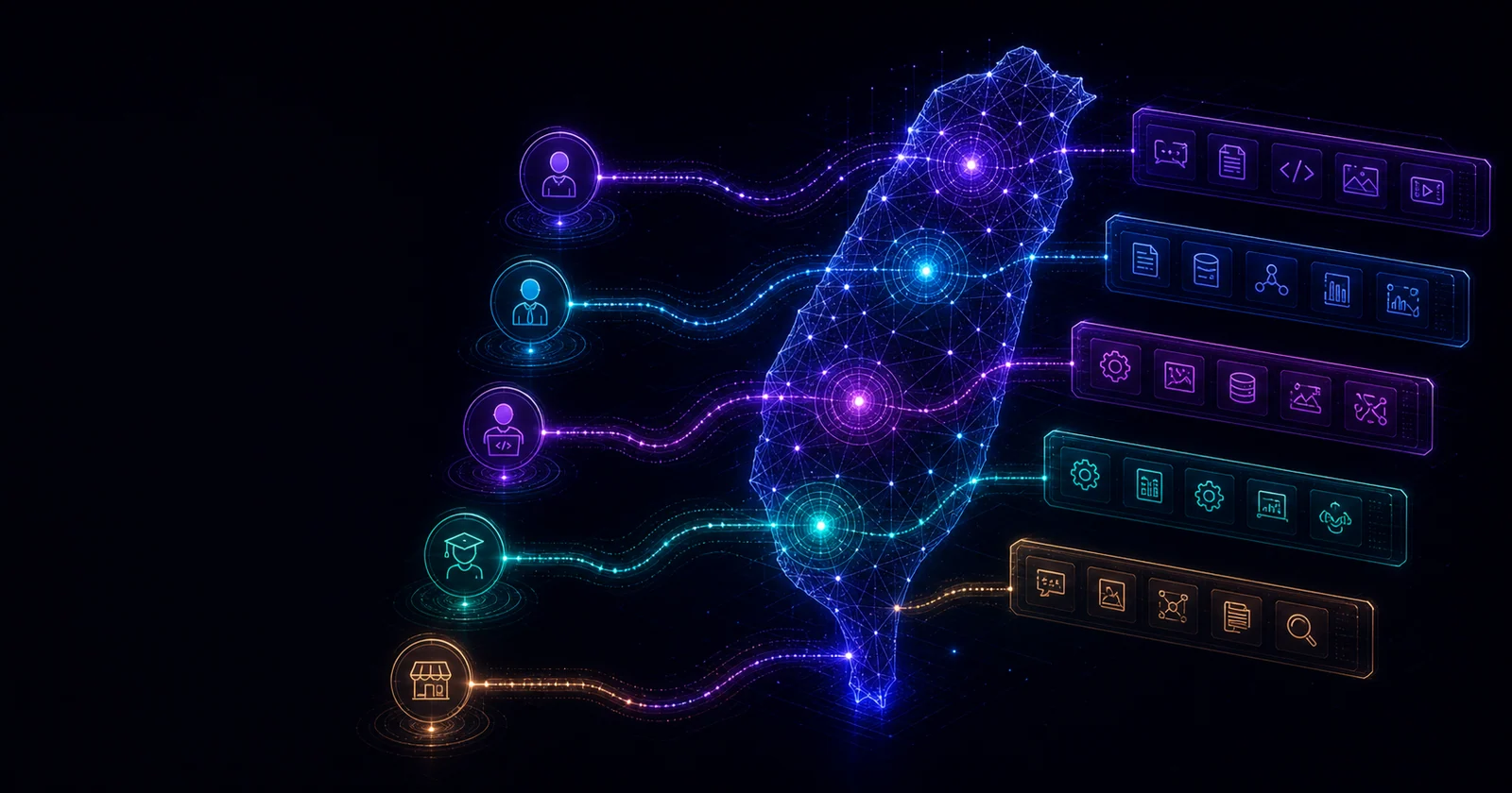 台灣人用 AI 全指南 2026:5 種 persona 對照地圖，你該讀的 3 篇直接給你