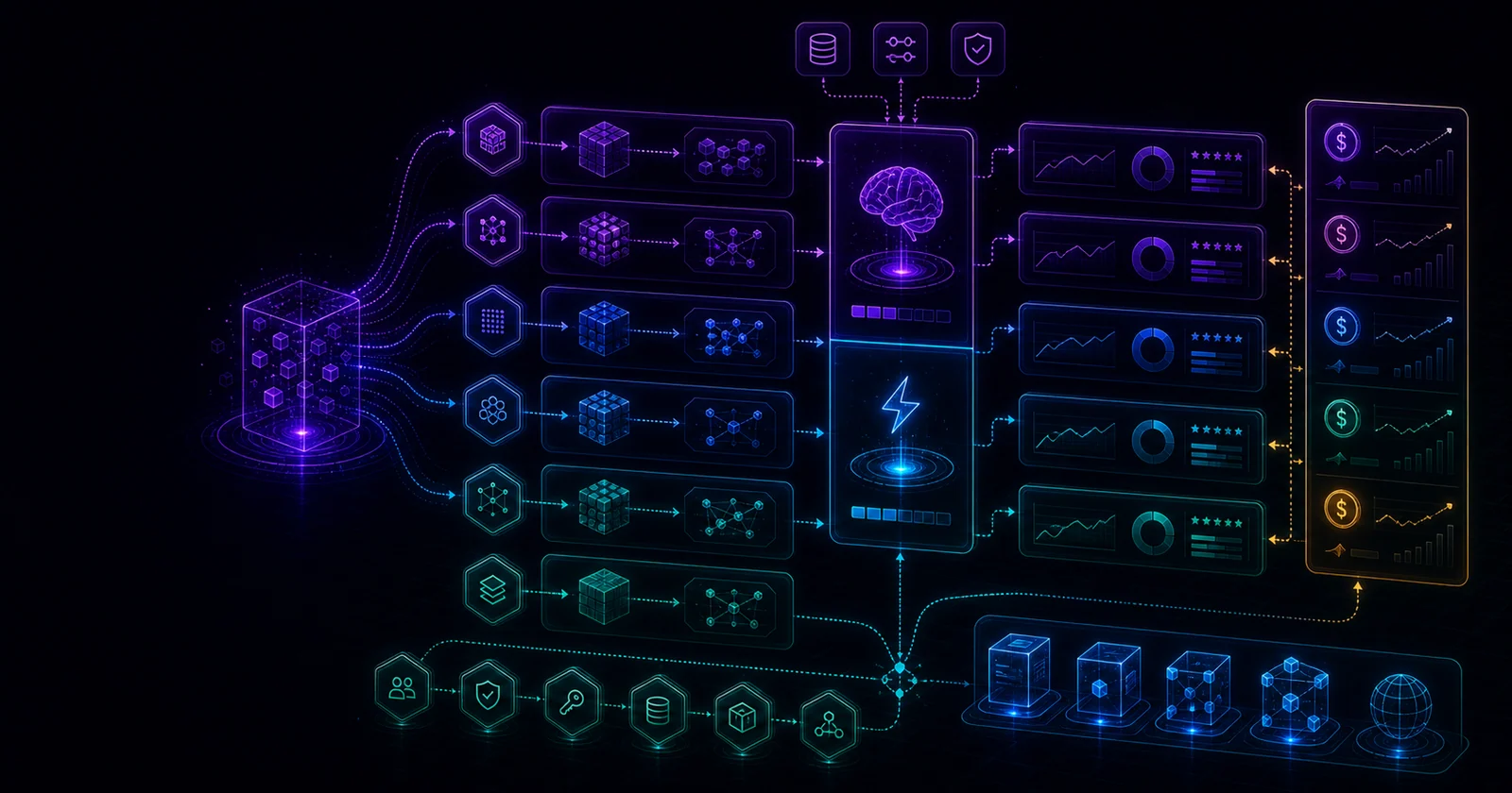 Amazon Bedrock 與 SageMaker AI 在生成式 AI、模型客製化與 MLOps 的選型比較