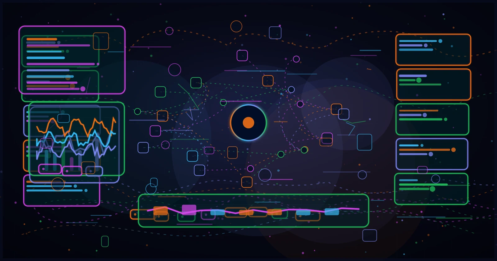 Reflect AI 筆記與 Chat with Notes 示意